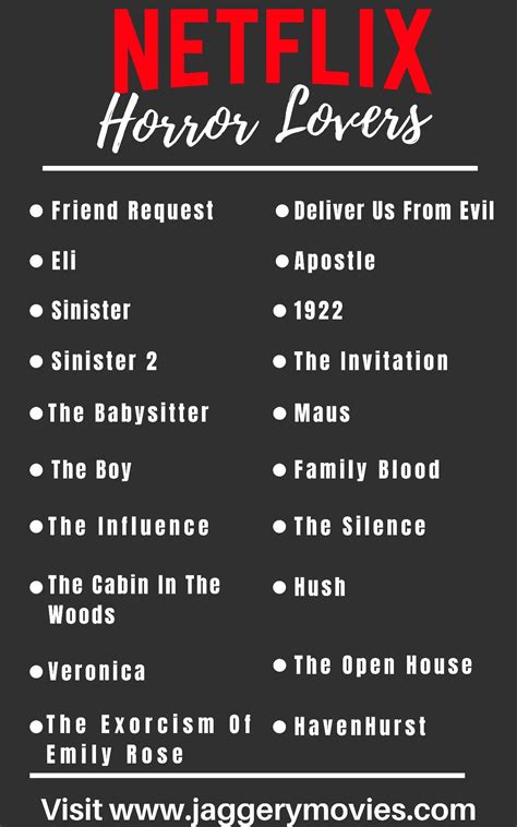 Here's the list of really good scary documentary movies on netflix that are available to stream right now NETFLIX HORROR MOVIES LIST | Horror movies on netflix ...