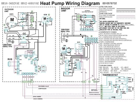 In heat pump system, there are at least 8 wires that need to be connected to the thermostat for proper operation. Carrier Wiring Diagram Heat Pump - Wiring Diagram And ...