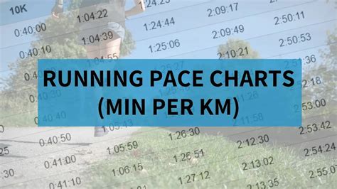 Running Pace Charts Min Per Km Run For Your Life