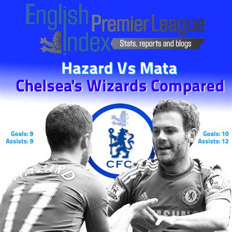 Hazard completed his £130million move from chelsea and is the sides fifth signing of the summer as they continue to overhaul their squad. Eden Hazard Vs Juan Mata | Chelsea Wizards Statistically ...