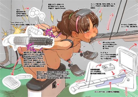 Ha Ku Ronofu Jin Highres Translated Girl Anal Anal Object Insertion Arms Behind Back