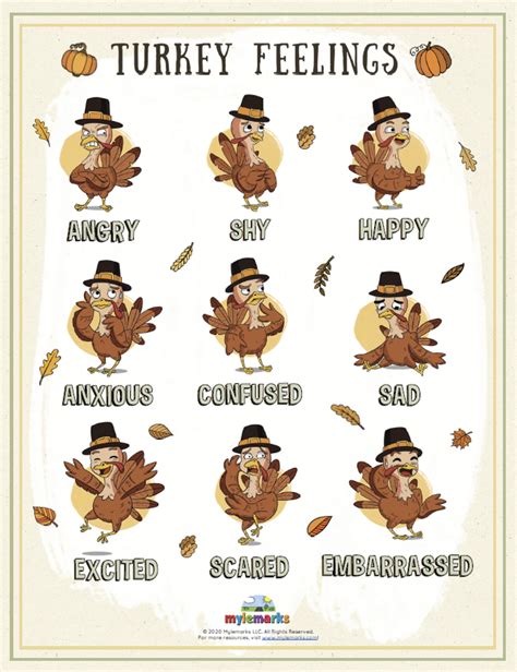 Turkey Feelings Chart From The Thanksgiving Activity Pack