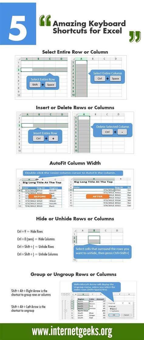 How to calculate ytd returns? How to Calculate Months Between Two Dates in Excel and ...