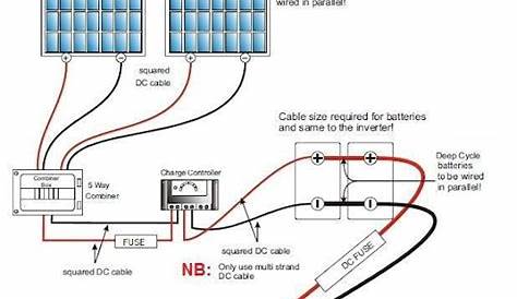 Solar Panels Wiring Diagram - Electrical Engineering World