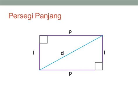 Rumus Panjang Diagonal Persegi Panjang Rumus Kubus Diagonal Ruang Bangun Sisi Bidang Dicari