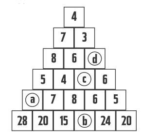 Many teachers use these as a weekly challenge. 12 Best Images of Yukon Oklahoma 6th Grade Math Worksheets ...