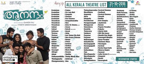 Aanandam Theatre List Show Time Kerala