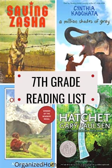 7th Grade Recommended Reading List Best Kids Worksheet Template