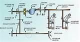 Images of Induction Hvac System