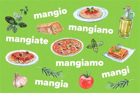 Italian Verb Conjugation The Essential Guide Fluentu