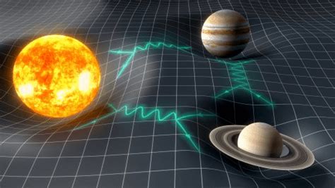 Motions Of The Planets Put New Limit On Graviton Mass Physics World