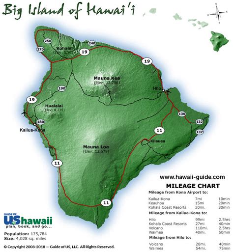 Airports On The Big Island Of Hawaii Map The World Map