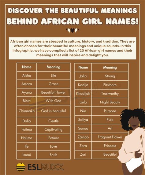 African Girl Names Discover The Most Beautiful And Unique Names For