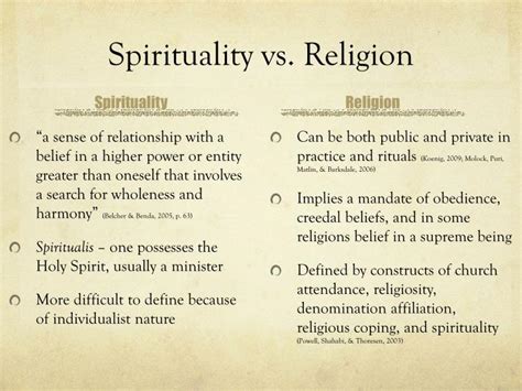 Ppt Religion And Spirituality In Counseling Powerpoint Presentation
