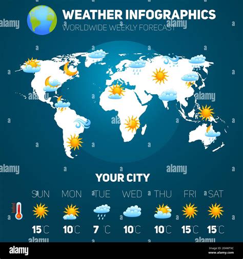 Weather Forecast Infographic Set With Meteorology Signs And World Map