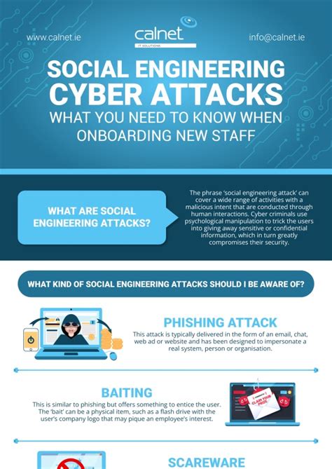 Social Engineering Cyber Attacks Infographic Calnet It Solutions