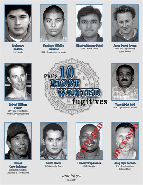 Fbi On Twitter The Fbis Ten Most Wanted Fugitives List Has Evolved