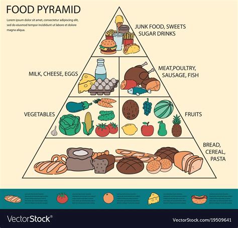 Food Pyramid Healthy Eating Infographic Healthy Lifestyle Icons Of