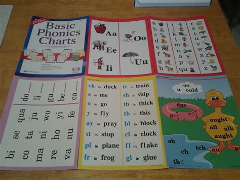Teach Child How To Read Basic Phonics Sounds Cd