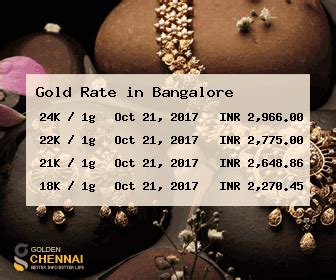 The default representation of gold price is usually in troy ounces, but above we give the option to show grams and kilograms as well. Gold Rate in Bangalore | Gold Price in Bangalore Live ...