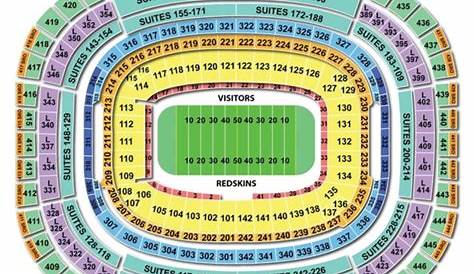 FedexField Seating Chart | Seating Charts & Tickets