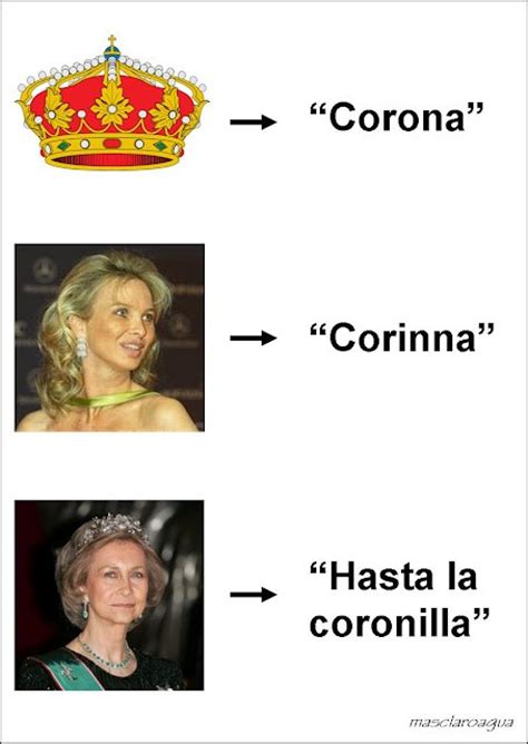 Diferencias Entre Corona Corinna Y Hasta La Coronilla