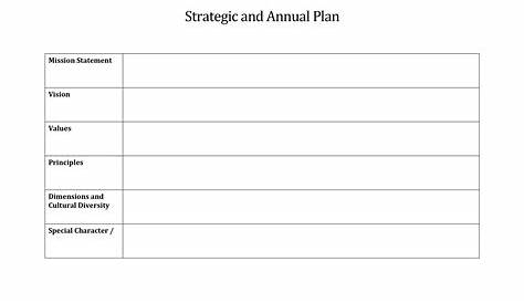 32 Great Strategic Plan Templates to Grow your Business
