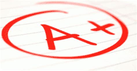 Tips Dan Trik Menjawab Soal Ujian Dengan Efektif