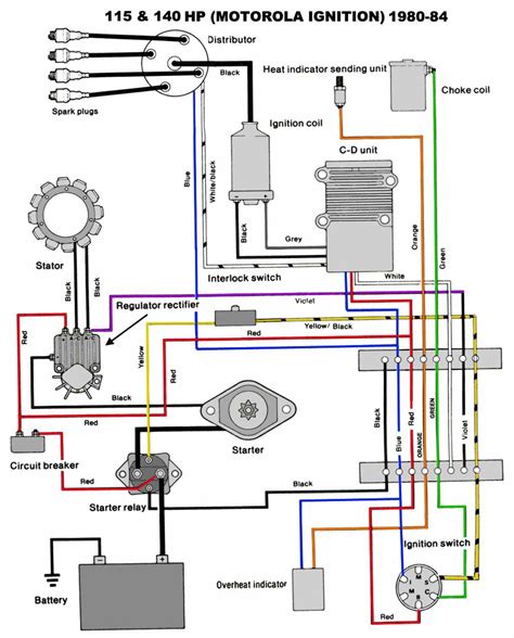 1988 Yamaha Outboard Wiring Diagram