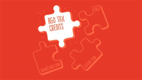 Randd Tax Credits And Covid 19 Implications On Randd Tax Relief