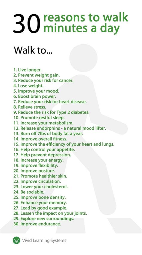 Benefits Of Walking 30 Minutes A Day 30 Reasons To Walk 30 Minutes A