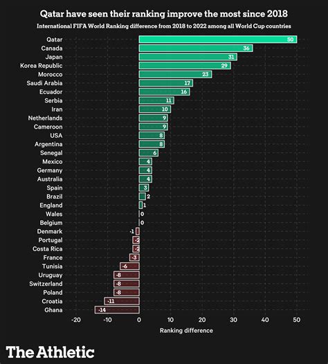 Top 90 Pictures Top Ten Soccer Leagues In The World Excellent