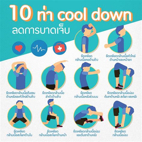 10 ท่า Cool Down ช่วยลดอาการบาดเจ็บ จากการออกกำลังกาย