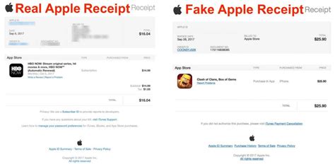 The title could also be: iPhone Scam Email: "Apple Purchase Successfully Payment ...