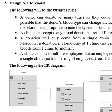 It2051229 Database System For A Blood Bank Organization