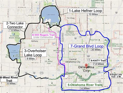 Okc Directions