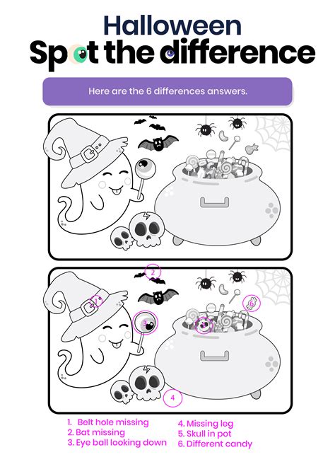 Halloween Spot The Difference Answer Key For Teachers Perfect For