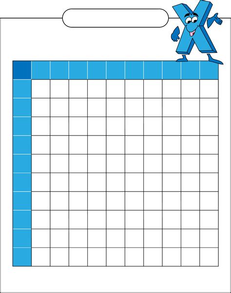 8 Photos Blank Multiplication Table 1 15 Printable And Review Alqu Blog