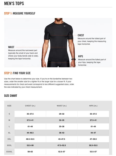It is important to assess how nike's shoes fit in an effort to better advise online clientele what sizes to order for the best customer satisfaction. SIZE CHART- Nike