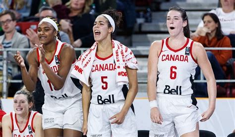 Les Canadiennes Invaincues Au Tournoi De Qualification Pré Olympique De La Fiba Équipe Canada