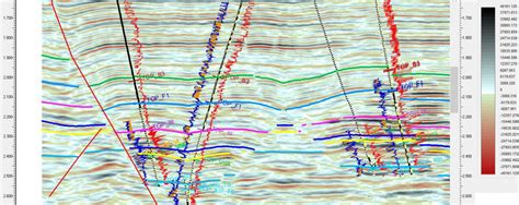 Seismic Data Interpretation Cb Geophysical Solutions Limited