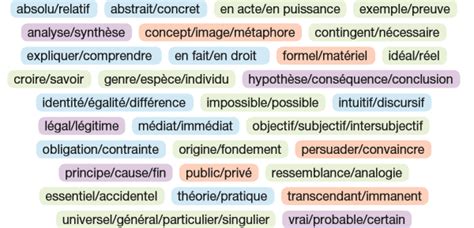 Cette année, beaucoup sont sortis au bout d'une heure au bac de philo. Bac 2021 philo Tle générale - 1. Quel est le nouveau ...