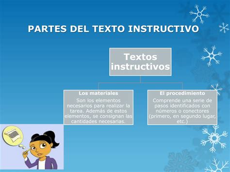 Tipos De Texto Por Su Estructura El Texto Instructivo Free Hot Nude