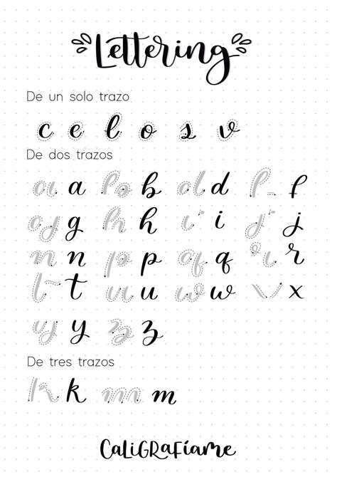 Plantillas De Lettering Para Practicar Con Alfabetos Gratis Eb5