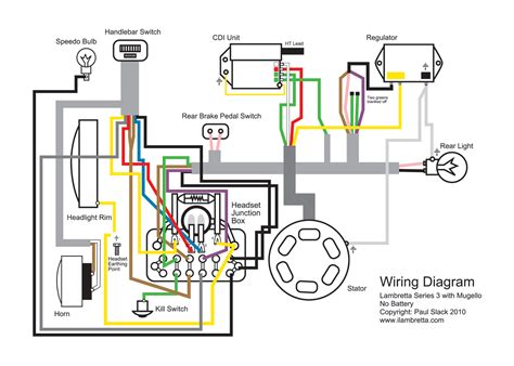 To find the required wire gauge for a specific application, you must know the current draw of the accessory on the circuit and the total wire length between the accessory and the power source. Lambretta Restoration: Wiring Diagram for Mugello 12 Volt Upgrade