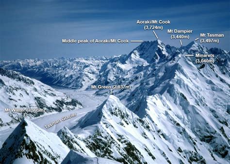 Highest Peaks Of The Southern Alps Mountains Te Ara Encyclopedia Of