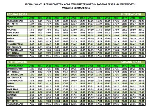 Looking how to get from hat yai to padang besar? CikHasyani