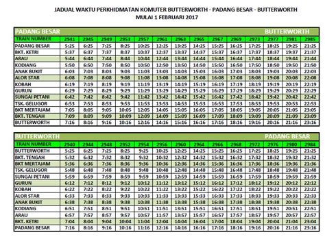 Cikhasyani tiket komuter train butterworth ke padang besar. CikHasyani