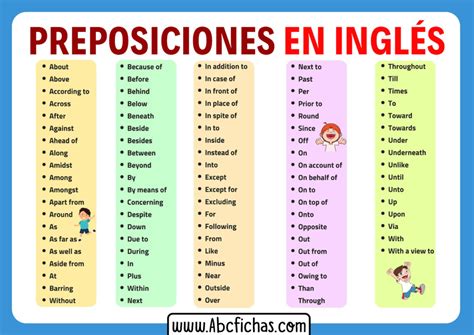 Ejemplos De Preposiciones En Ingles Para Ninos Coleccion De Ejemplo