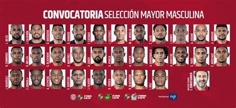 Los 30 Elegidos De Panamá Mayor Federación Panameña De Fútbol
